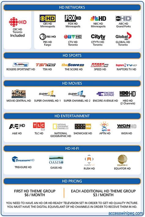 bell mts cable tv packages.